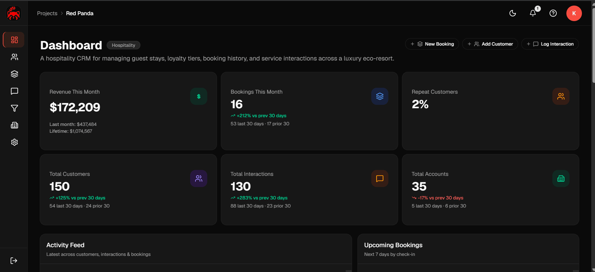 Red Panda CRM preview